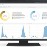 How To Respond To Threats With EDR Tools