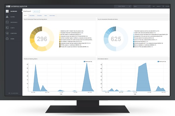How To Respond To Threats With EDR Tools